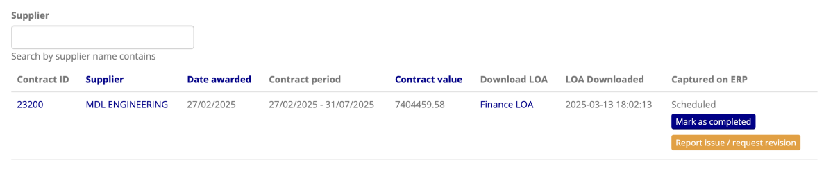 Revised LOA Downloaded